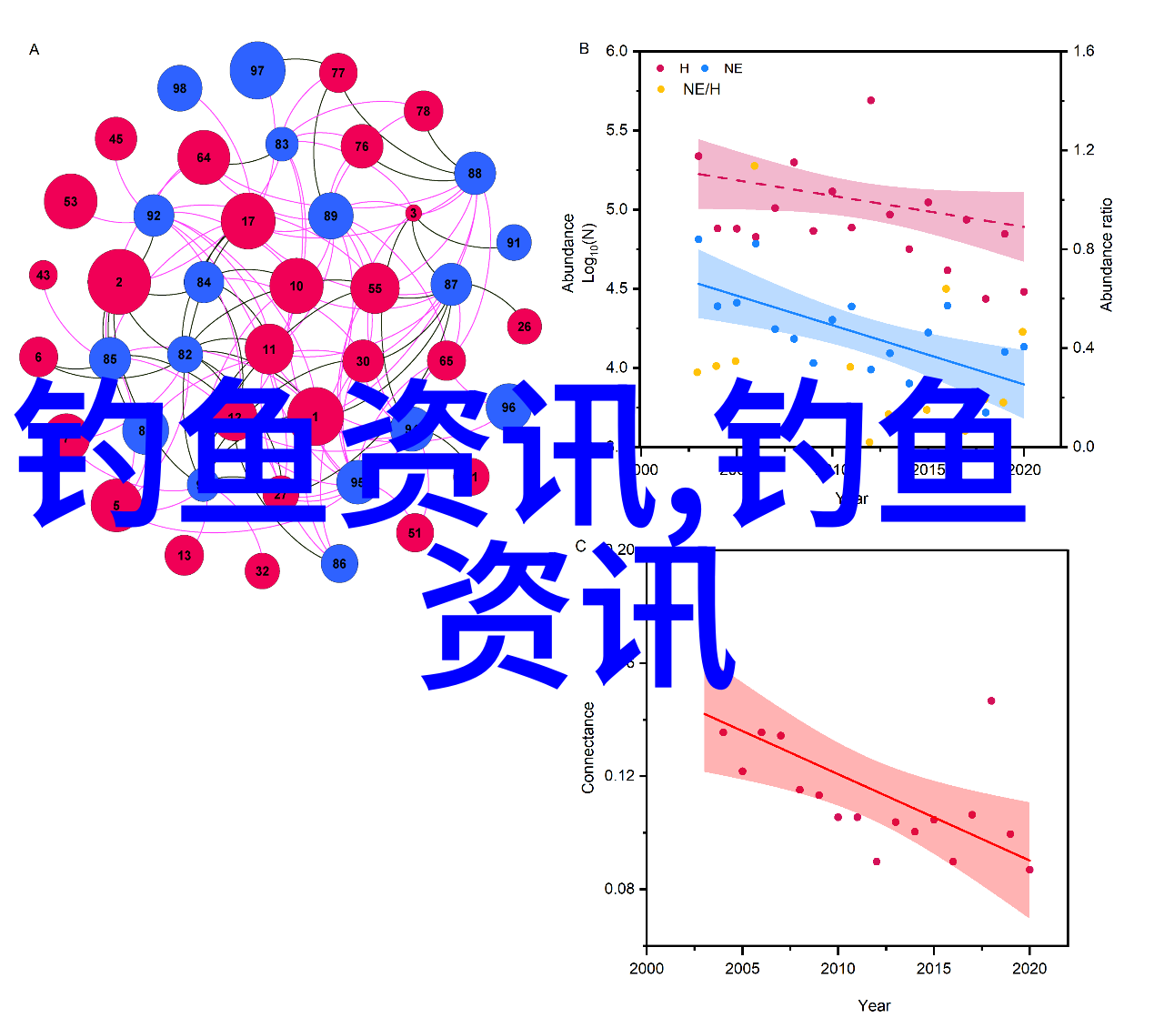 鼓励越南水产企业开发国内市场